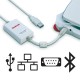 Kit d'interface Ethernet